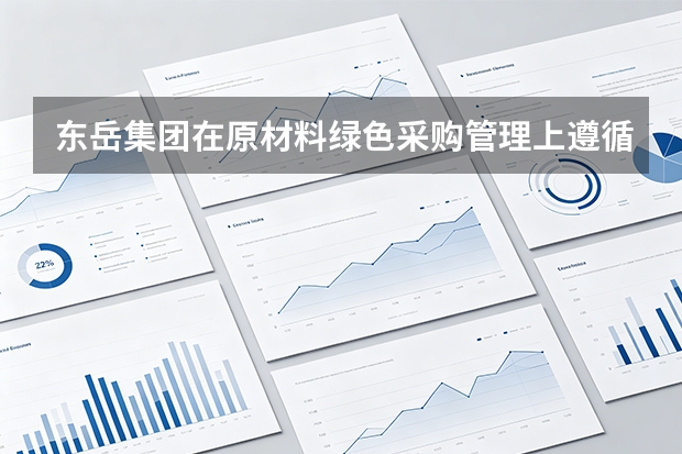 东岳集团在原材料绿色采购管理上遵循怎样的评审准则？
