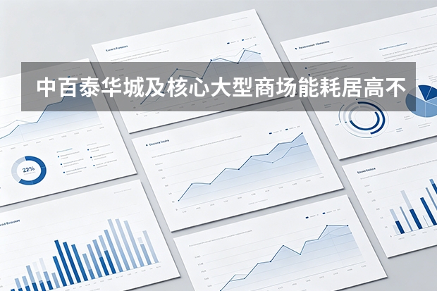 中百泰华城及核心大型商场能耗居高不下？数智楼控系统自适应削减电费流失