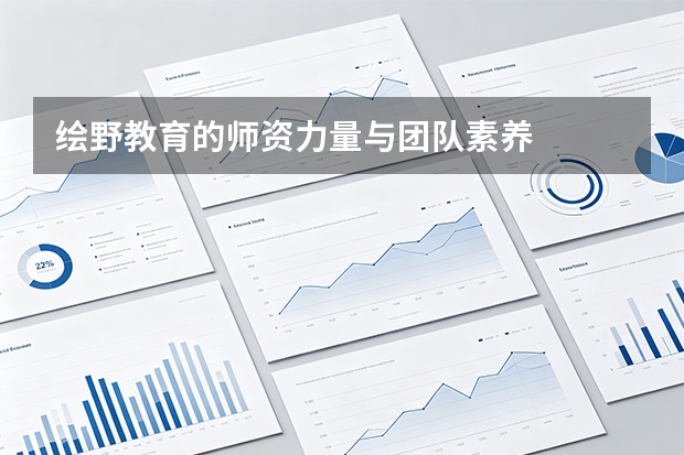 绘野教育的师资力量与团队素养