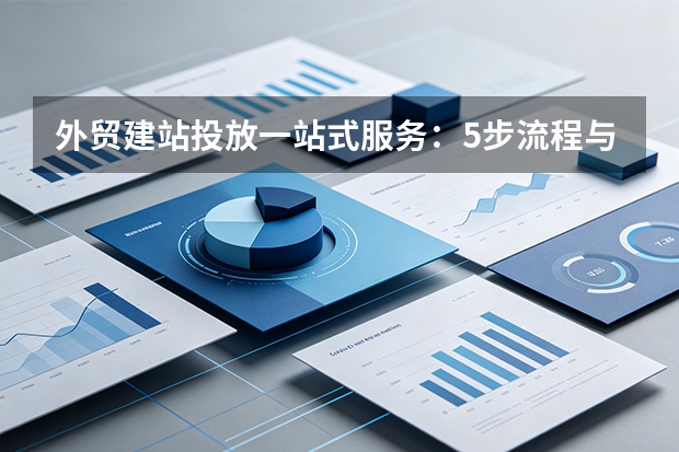 外贸建站投放一站式服务：5步流程与3种方案对比