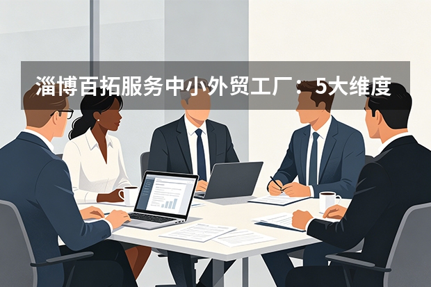 淄博百拓服务中小外贸工厂：5大维度实测与价格解析